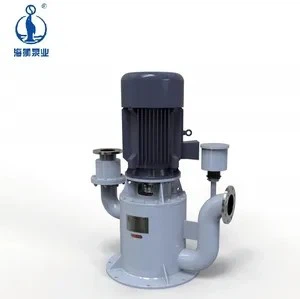 Cqb Magnetic Drive Pump Cqb Magnetic Drive Pump