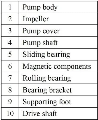 20250327095113009 20250327095113009